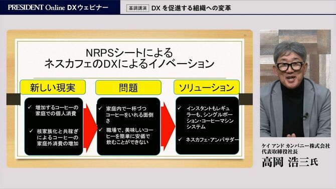 PRESIDENT Online DXウェビナー　基調講演の様子