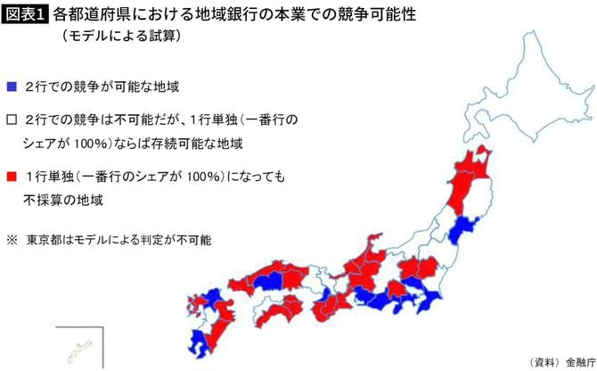 【図表】各都道府県における地域銀行の本業での競争可能性