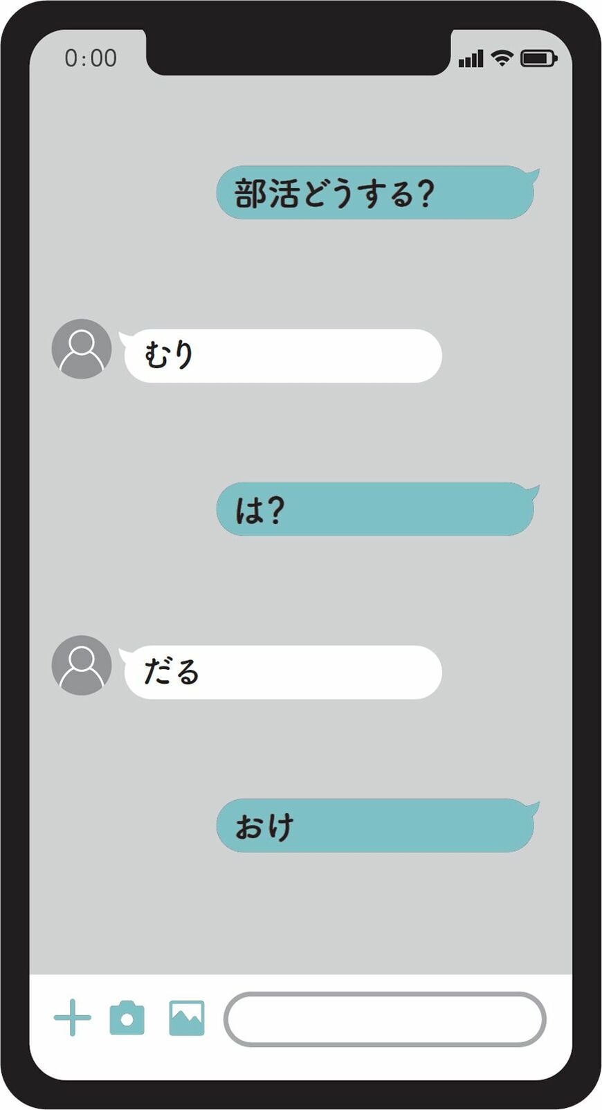 LINEでの単語や短いやりとり