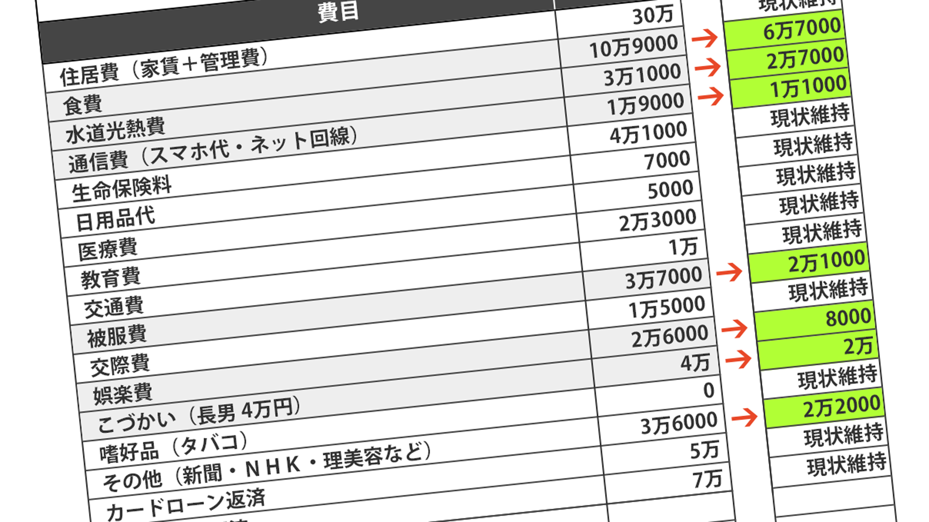 死ぬまで働けば大丈夫 6500万円のローンを抱える58歳の明るすぎる老後プラン 本当にそれで大丈夫なのか President Online プレジデントオンライン