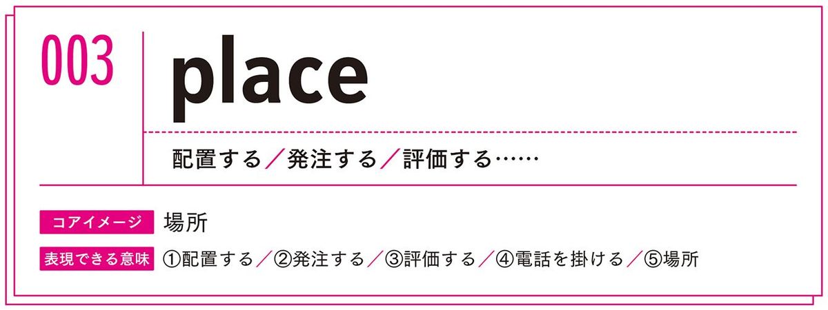 「place」の意味