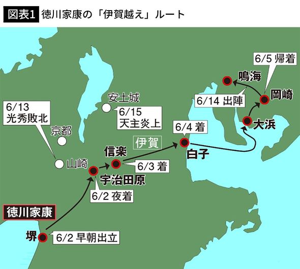 【図表1】