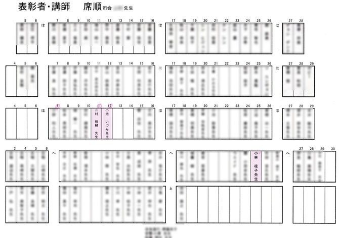 東京専門学校卒業式の座席見取り図。二村さんの右隣の小池いづみさん、その後列「へ24番」がもうひとりの死亡者・小林桂子さん。