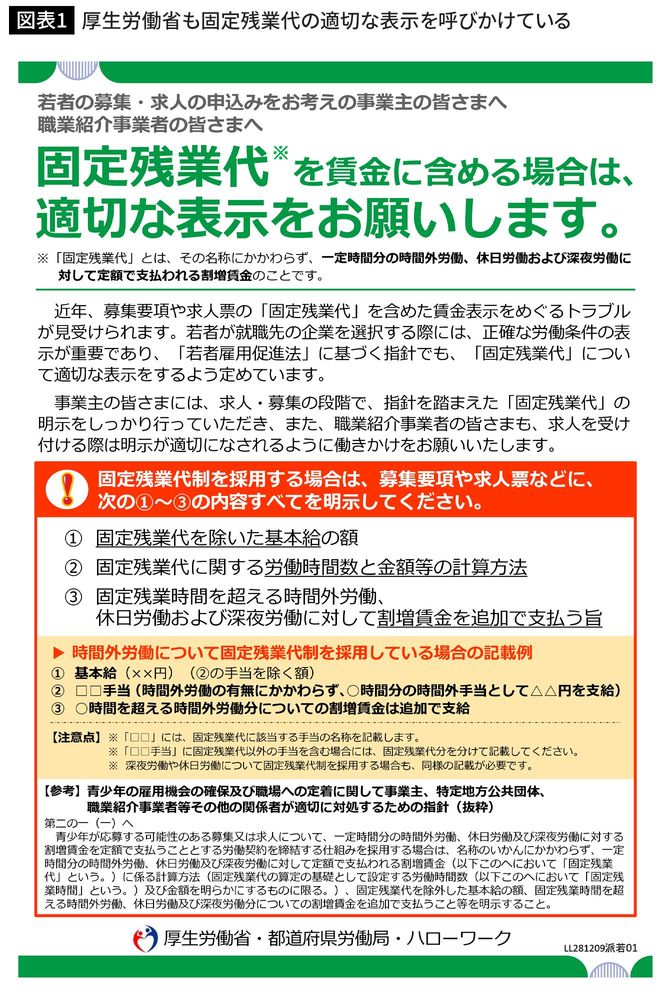 厚生労働省も固定残業代の適切な表示を呼びかけている