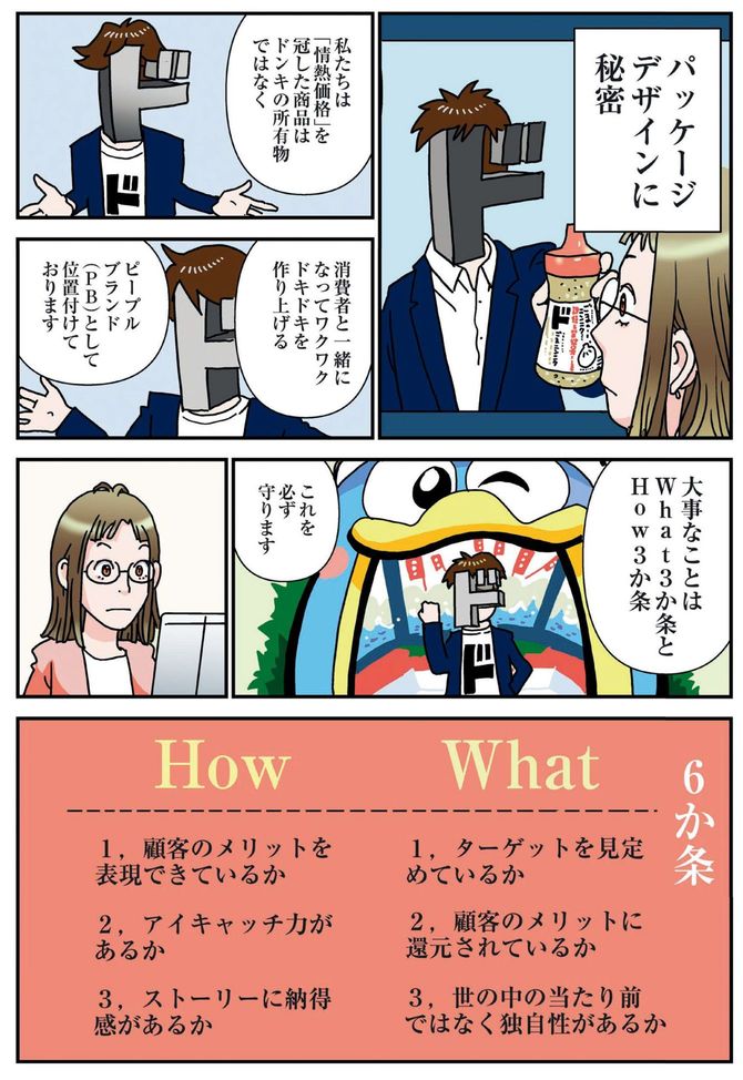 マンガ9ページ目