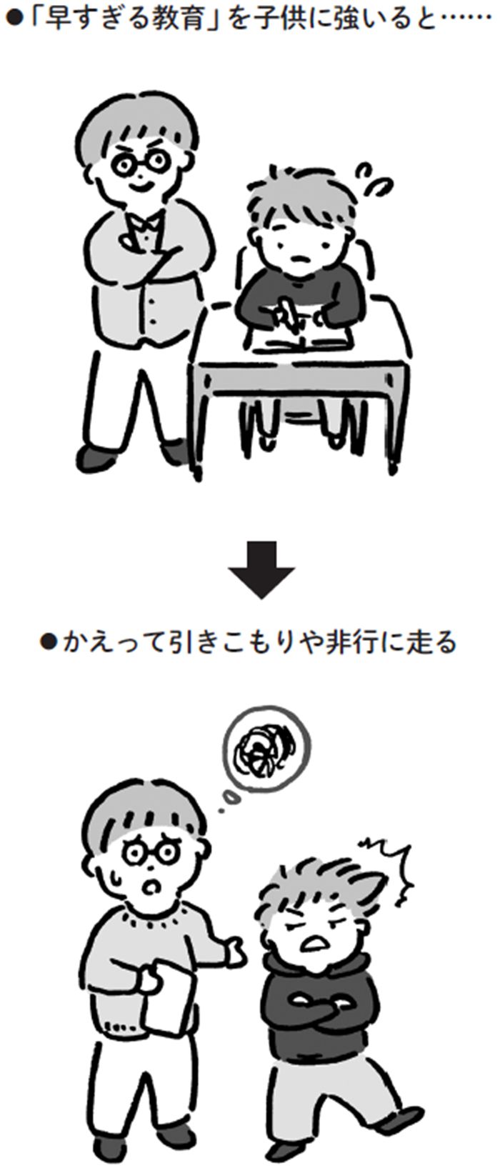 「早すぎる教育」を子供に強いると、かえって引きこもりや非行に走る