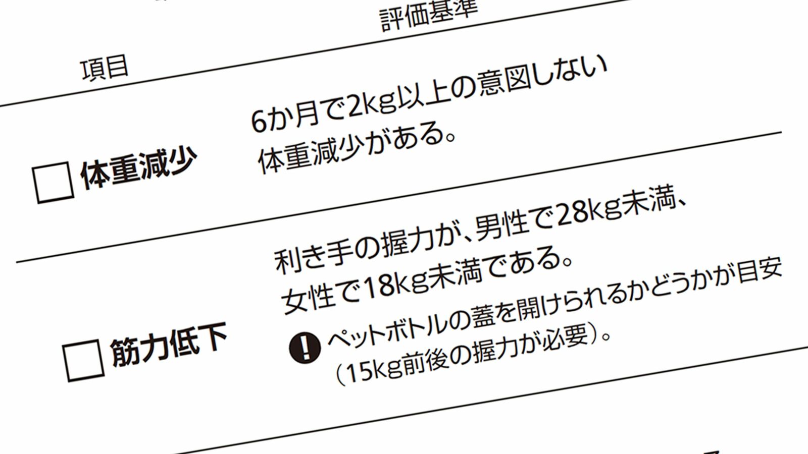 65歳を過ぎたらダイエットはしなくていい…リハビリ専門医が｢とにかく食べることが大切｣と訴えるワケ メタボ対策よりフレイル対策を重視すべき