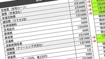｢3000万円では老後資金が足りない｣家計を握る53歳専業主婦は､なぜ浪費に走ったのか