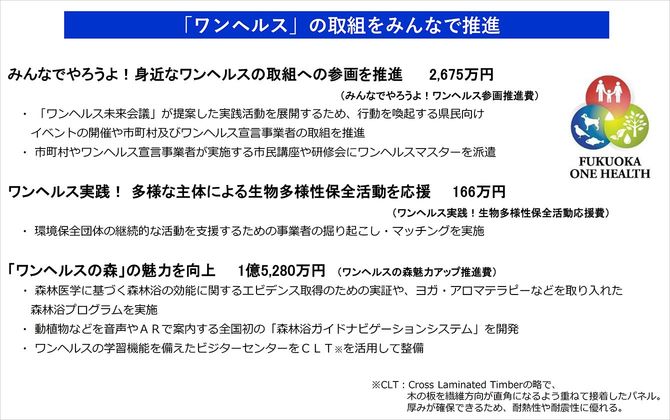 藏内氏がマスコミに配った「紙」のイメージ