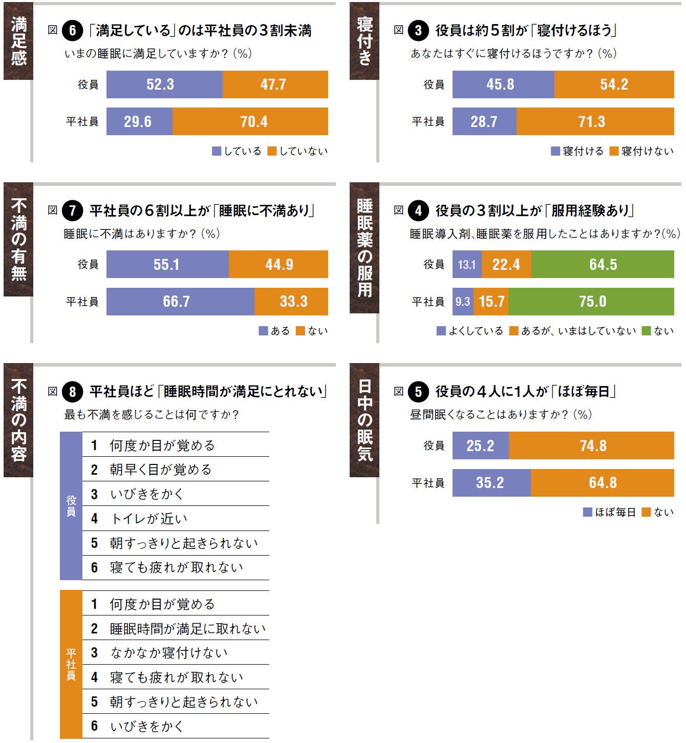 平 社員 恥ずかしい