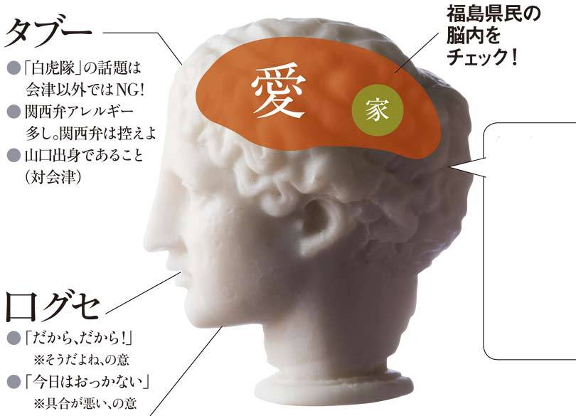 福島県民――3通りの強烈な個性が光る、閉鎖的郷土愛が自慢のタネ