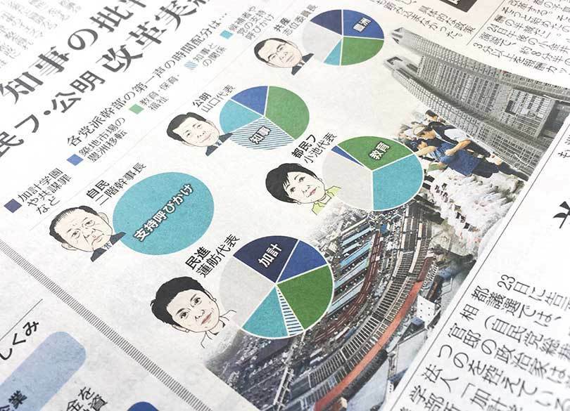 都議選情勢「確かなことは"民進党壊滅"」 一番の影響を受けるのは……