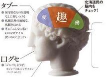 北海道民――人はいいが、遊び好き。対女性では、金にいとめをつけない太っ腹