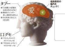 福島県民――3通りの強烈な個性が光る、閉鎖的郷土愛が自慢のタネ