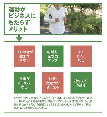 メタボ対策に効果的な基礎代謝活性化法 - 日常生活での基礎代謝向上法