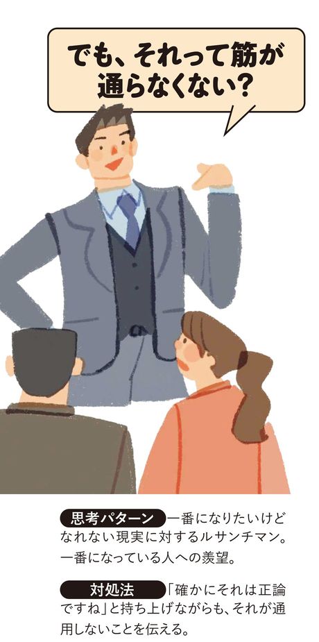 TYPE1　正論ニストのイラスト
