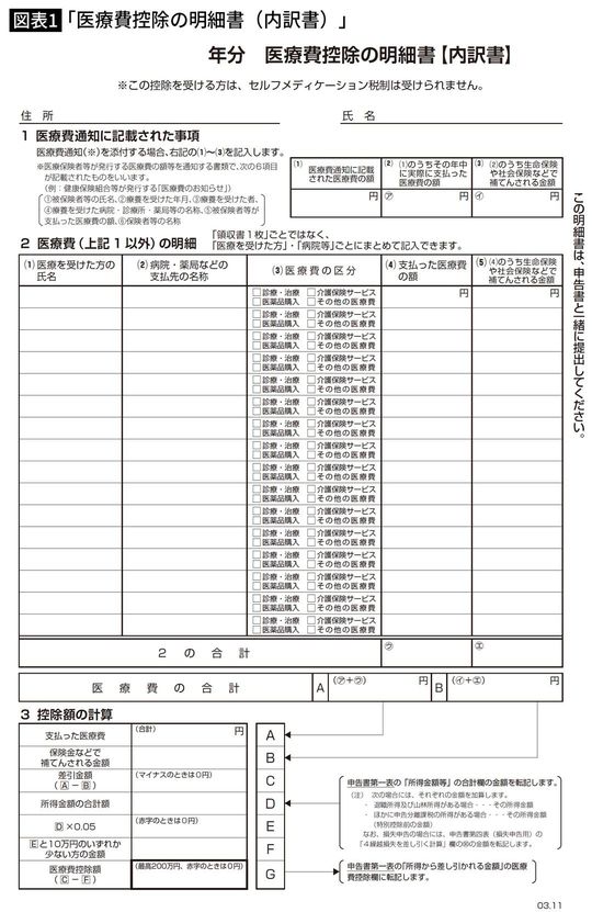 医療費控除の明細書（内訳書）