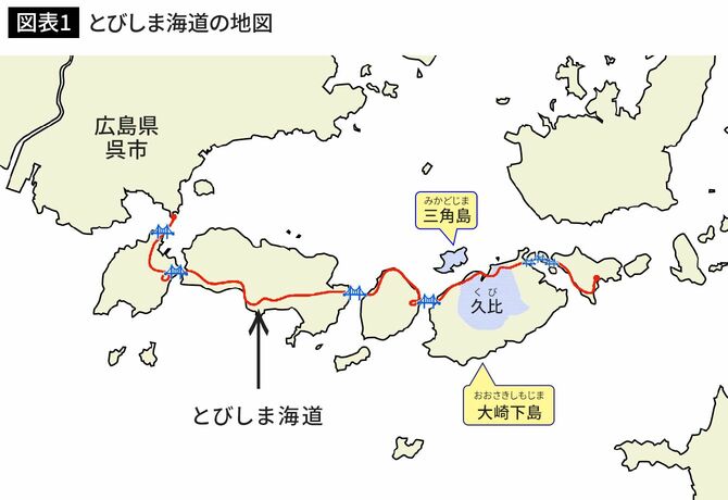 とびしま海道の地図