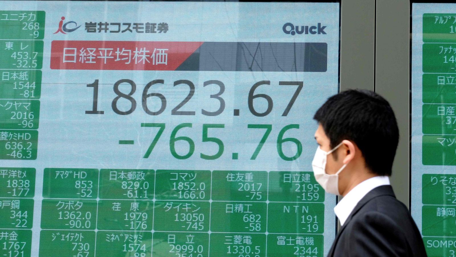 日経平均｢行き過ぎた下落｣は本当に割安といえるのか リーマン時を上回る可能性も