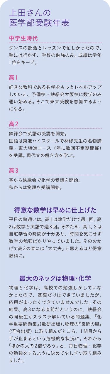 現役で理三合格｢ミス東大｣が手ほどきする直前期に驚くほど点が上がる付箋&ノート術 センター試験は正解率95%マーク (4ページ目) |  PRESIDENT Online（プレジデントオンライン）