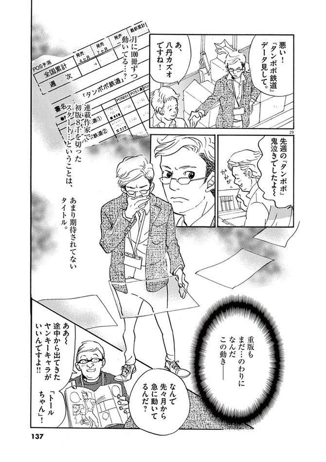 ©松田奈緒子／小学館