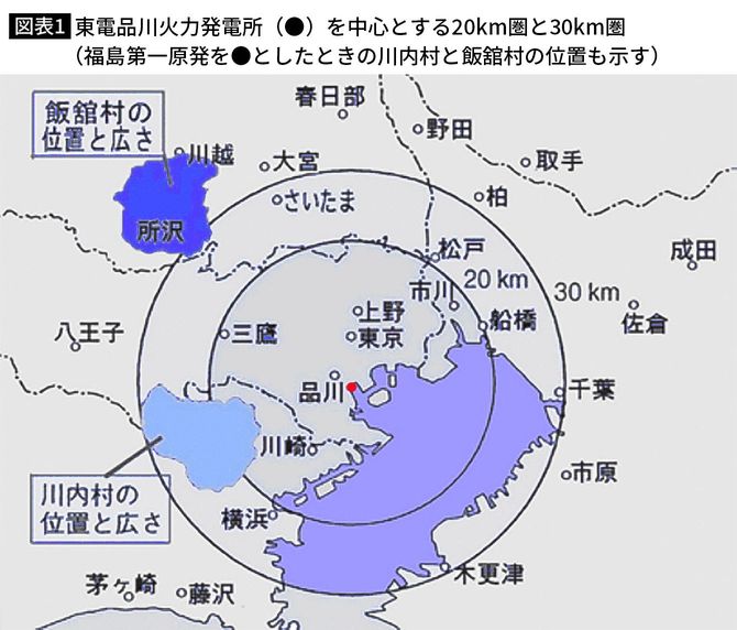 【図表1】東電品川火力発電所（●）を中心とする20km圏と30km圏