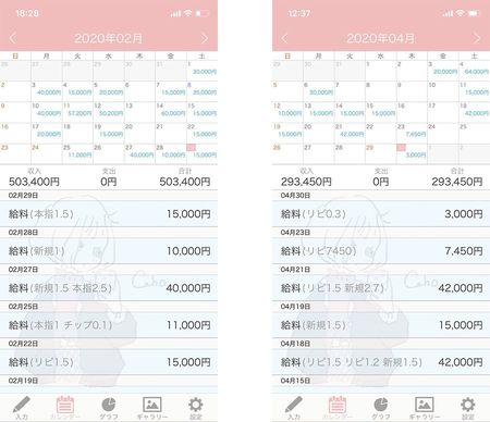 収支2月、収支4月