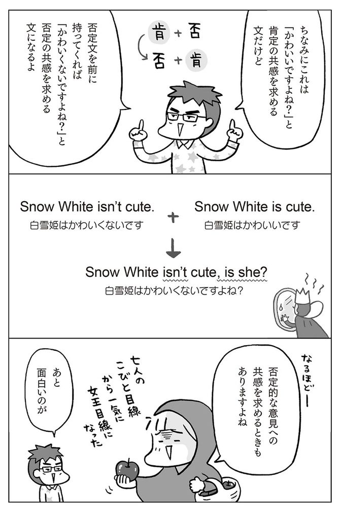 ©フクチマミ、高橋基治『マンガでおさらい中学英語　英文法マスター編』（KADOKAWA）