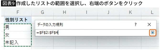 【図表9】作成したリストの範囲を選択し、右端のボタンをクリック