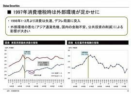 なぜ大和証券はわざわざ見にくい表を使うのか