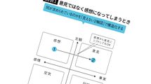 そりゃ､ただの感想しか出てこないわけだ…｢勉強になりました｣で終わる人の頭に欠けている"2本の線"