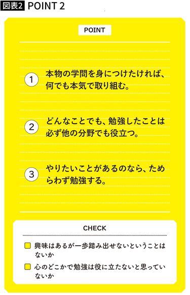 【中古】 中学生にもわかる大学の学問/アミューズブックス/中央大学 中学生にもわかる大学の学問 /アミューズブックス/中央大学