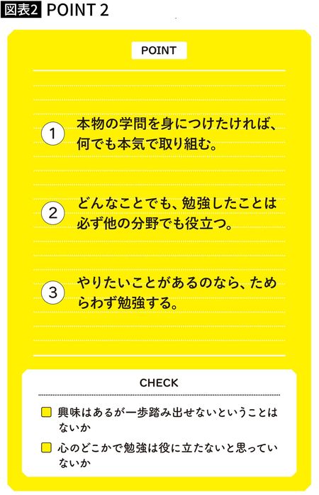 【図表】本物の学問を身につけたければ、何でも本気で取り組む