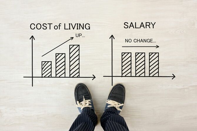 靴と生活費と給与推移グラフ