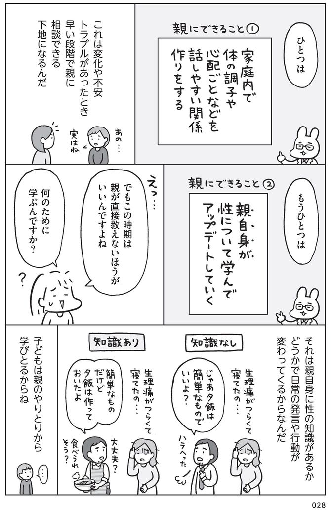 フクチマミ・村瀬幸浩『おうち性教育はじめます　思春期と家族編』より