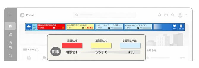 「グループタスク リマインダーサービス」の画面イメージ