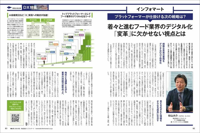 株式会社インフォマート様