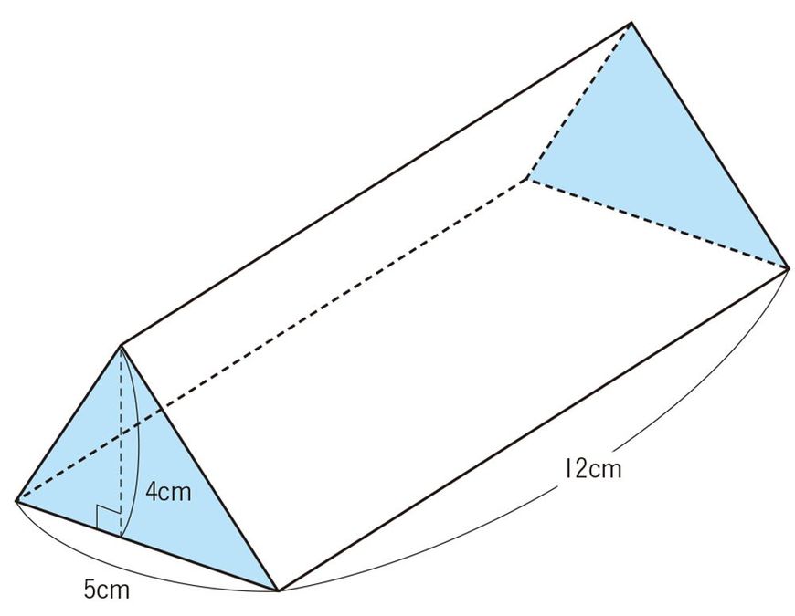 出典＝『プレジデントFamily2023年冬号』より