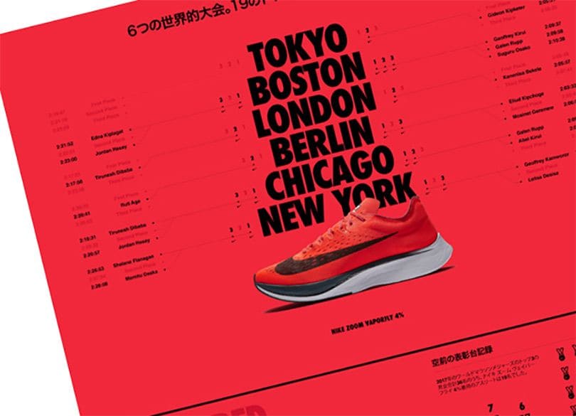 『陸王』の足袋型より速いナイキの厚底靴 いまや一流ランナーはみんな"厚底"