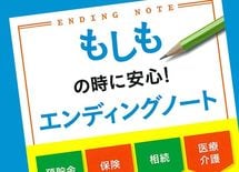 離婚調停中に夫が死んだ！ 妻は遺産を相続できるか？