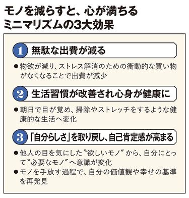 小さな暮らし」で軽やかに生きる―ため込んだ物を減らすのは今