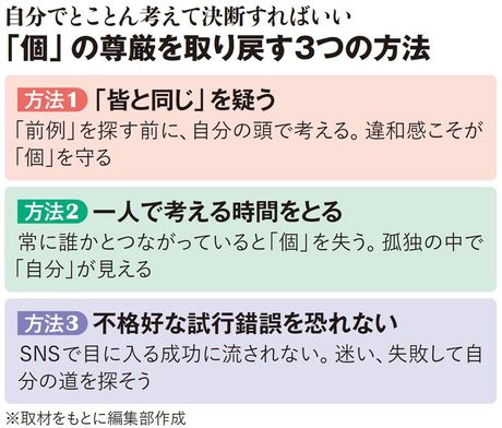 【図表】自分でとことん考えて決断すればいい「個」の尊厳を取り戻す3つの方法