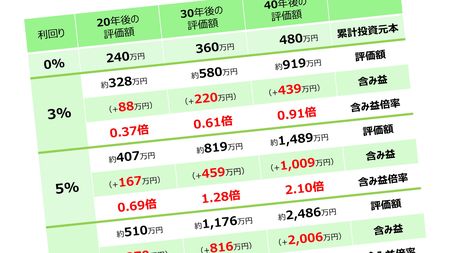 三連休お値下げします！！！REPOLAR9点まとめ売リ RZ-3Fの製品詳細ページ | リムーバ | マックス株式会社（MAX）