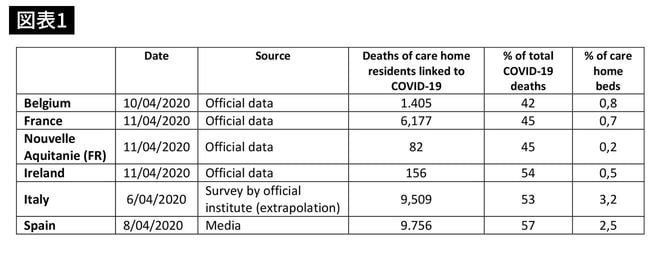 英国ロンドン・スクール・オブ・エコノミクスの研究グループが4月12日に発表した調査結果