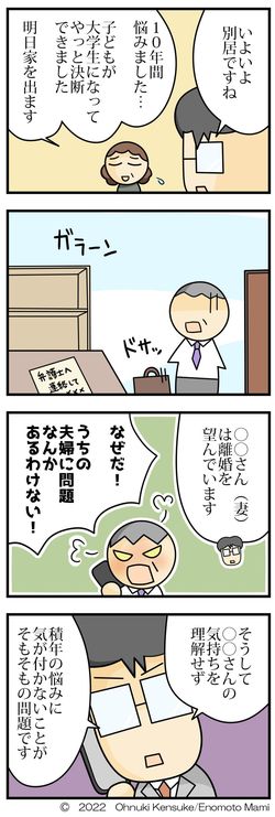 子どもが大学生になってやっと決断できました