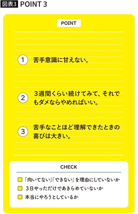 【図表】苦手意識に甘えない