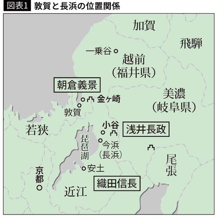 【図表1】敦賀と長浜の位置関係