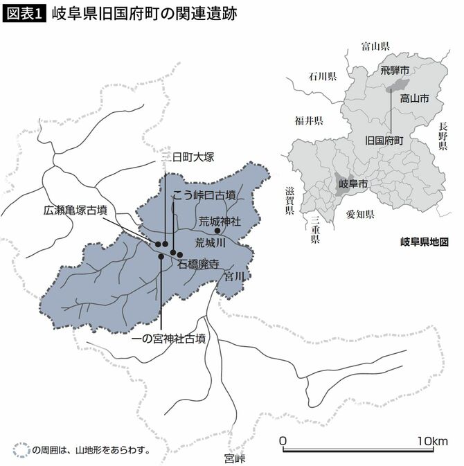 【図表】岐阜県旧国府町の関連遺跡
