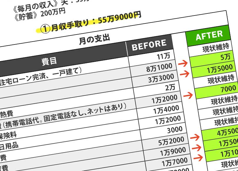 潔く"家計は妻に一任"の恐ろしすぎる結末 教育費をデパ地下の総菜に全投入