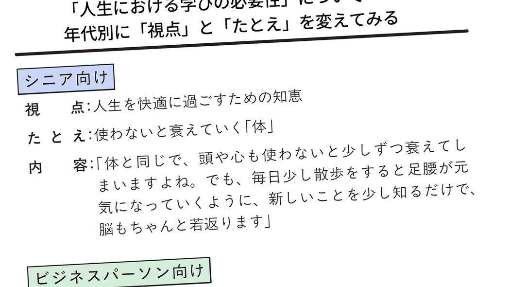 60代女性なら｢人生に役立つ知恵｣を訴求､ではZ世代なら?…押し付けを嫌う若者に刺さる秀逸なアプローチ